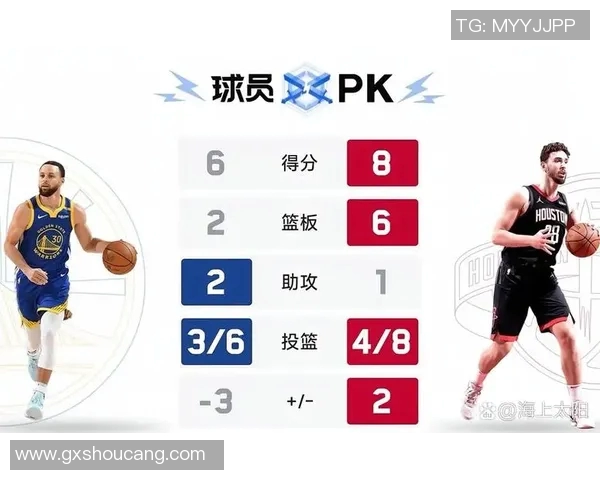 NBA季后赛球队防守策略调整与数据分析的深度研究与探讨