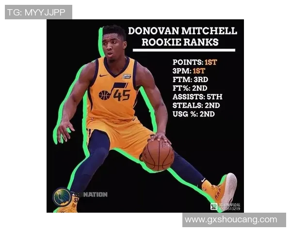 NBA球员职业生涯伤病恢复历程与康复策略案例研究
