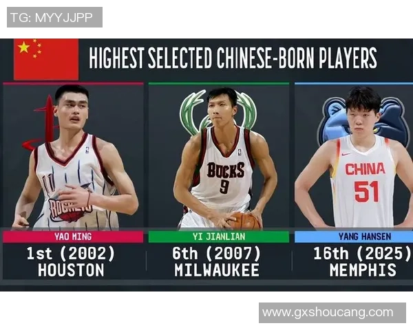 CBA选秀大会落幕，黑马球员被状元签选中震惊全场