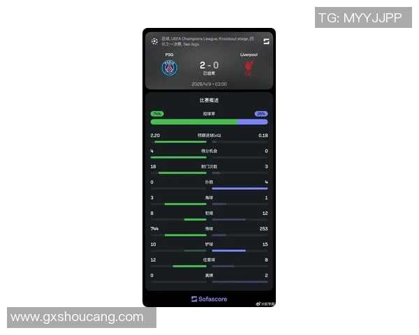 数据模型分析利物浦比赛胜率预测结果揭示未来赛季表现